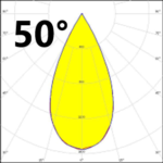 50